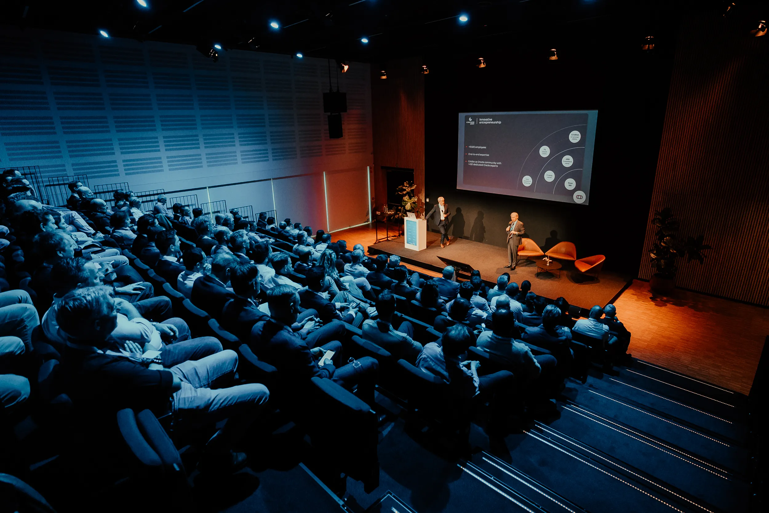 Connected Future event - 2026